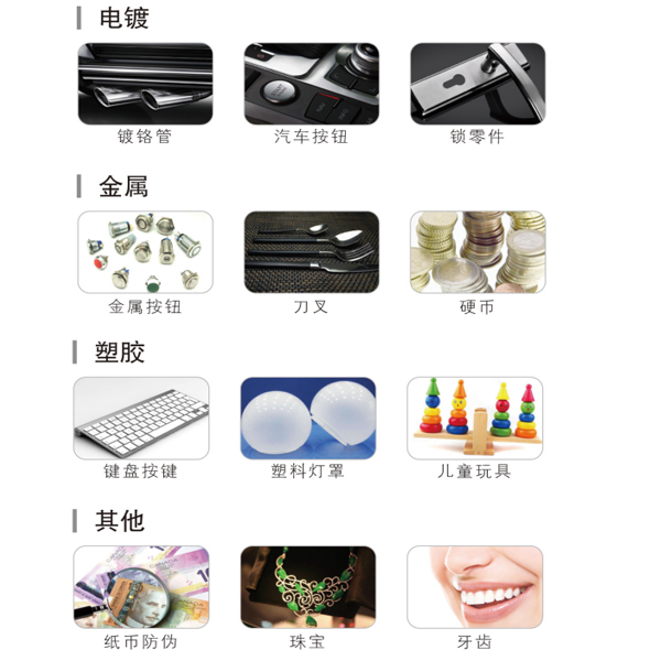 曲面、不規(guī)則物體如何測(cè)量光澤度